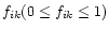 $f_{ik} (0\leq f_{ik}\leq 1)$