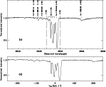 \begin{figure}
\par\includegraphics[width=13cm,clip]{h2562.f1.eps}\end{figure}