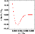 \begin{figure}
\par\includegraphics[width=6cm,clip]{ceti-fig2.ps}\end{figure}