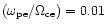 $\left(\omega_{\rm pe}/\Omega_{\rm ce}\right) = 0.01$