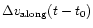 $\Delta v_{\rm along} (t-t_0)$