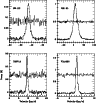 \begin{figure}
\resizebox{8.4cm}{!}{\includegraphics{so1.eps}} \end{figure}