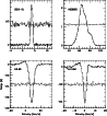 \begin{figure}
\resizebox{8.6cm}{!}{\includegraphics{so2.eps}} \end{figure}