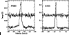 \begin{figure}]%
\resizebox{8.6cm}{!}{\includegraphics{so3.eps}} \end{figure}