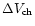 $\Delta V_{\rm {ch}}$
