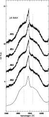 \begin{figure}
\par\includegraphics[width=8.8cm,height=21cm,clip]{MS10482f7.eps}\end{figure}