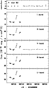 \begin{figure}
\par\includegraphics[width=8.8cm,clip]{MS10482f2.eps}\par\end{figure}