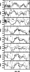 \begin{figure}
\par\includegraphics[width=8.8cm,clip]{MS10482f5.eps}\par\end{figure}