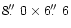 $8\hbox{$.\!\!^{\prime\prime}$ }0 \times 6\hbox{$.\!\!^{\prime\prime}$ }6$