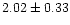 $2.02\pm 0.33$