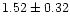 $1.52\pm 0.32$