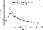 \begin{figure}
\par\includegraphics[width=8cm,clip]{Fig3.eps}\end{figure}