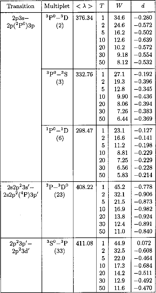 \begin{table}
\includegraphics[width=15cm,clip]{Table2.eps}\end{table}