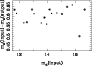 \begin{figure}
\includegraphics[width=8cm,clip]{ms1059f6.ps}\end{figure}