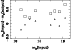 \begin{figure}
\includegraphics[angle=-90, width=8cm,clip]{ms1059f7.ps}\end{figure}