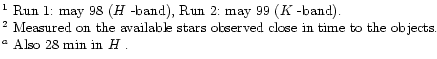 $\textstyle \parbox{11cm}{$^1$\space Run 1: may 98 ($H$ -band), Run 2: may 99 ($...
...rs observed close in time to the objects.\\
$^a$\space Also 28 min in $H$ .
}$
