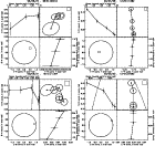 \begin{figure*}
\par\includegraphics[width=8cm,clip]{MS1142f3a.eps}\includegraph...
...]{MS1142f3c.eps}\includegraphics[width=8cm,clip]{MS1142f3d.eps}\par\end{figure*}