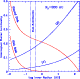 \begin{figure}
\par\includegraphics[width=7cm,clip]{f7.eps}\end{figure}