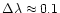 $\Delta
\lambda \approx 0.1$