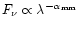 $F_\nu\propto \lambda^{-\alpha_{\rm mm}}$