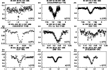 \begin{figure}\par\includegraphics[width=18cm]{ds1933fig1D.ps}
\end{figure}