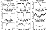 \begin{figure}\par\includegraphics[width=18cm]{ds1933fig1F.ps}
\end{figure}