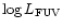 $\log L_{\rm {FUV}}$
