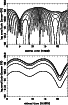 \begin{figure}
\par\resizebox{\hsize}{!}{\includegraphics{MS9919f05.eps}}\par\resizebox{\hsize}{!}{\includegraphics{MS9919f06.eps}}\end{figure}
