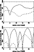 \begin{figure}
\par\resizebox{\hsize}{!}{\includegraphics{MS9919f09.eps}}\par\resizebox{\hsize}{!}{\includegraphics{MS9919f10.eps}}\end{figure}