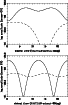 \begin{figure}
\par\resizebox{\hsize}{!}{\includegraphics{MS9919f13.eps}}\par\resizebox{\hsize}{!}{\includegraphics{MS9919f14.eps}}\end{figure}