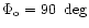 $\Phi_{\rm o}=90 \ \deg$