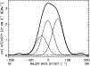\begin{figure}
\par\includegraphics[width=8.8cm,clip]{H2252f2.ps}
\end{figure}
