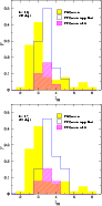 \begin{figure}
\par\resizebox{8cm}{!}{\includegraphics{h2316f4.eps}}
\end{figure}