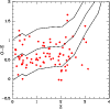 \begin{figure}
\par\resizebox{8.8cm}{!}{\includegraphics{h2316f5.eps}}
\end{figure}