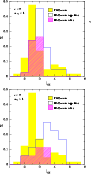 \begin{figure}
\par\resizebox{8cm}{!}{\includegraphics{h2316f6.eps}}
\end{figure}