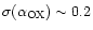$\sigma(\alpha_{\rm OX}) \sim 0.2$