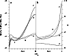 \begin{figure}
\par\includegraphics[width=8.8cm,clip]{h24562.eps}
\end{figure}