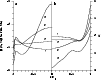 \begin{figure}
\par\includegraphics[width=8.8cm,clip]{h24563.eps}
\end{figure}