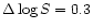 $\Delta \log S=0.3$