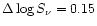 $\Delta \log S_\nu=0.15$