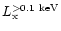 $L_{\rm x}^{>0.1\ {\rm keV}}$