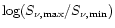 $\log (S_{\nu,\max}/S_{\nu,\min})$