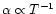 $\alpha\propto T^{-1}$