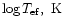$\log T_{\rm ef},\ {\rm K}$
