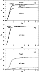 \begin{figure}
\par\includegraphics[width=7cm,clip]{H2570f3ar.eps}\par\includegr...
...p]{H2570f3br.eps}\par\includegraphics[width=7cm,clip]{H2570f3cr.eps}\end{figure}