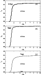 \begin{figure}
\par\includegraphics[width=7cm,clip]{H2570f4ar.eps}\par\includegr...
...p]{H2570f4br.eps}\par\includegraphics[width=7cm,clip]{H2570f4cr.eps}\end{figure}