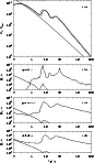 \begin{figure}
\par\includegraphics[width=7.5cm,clip]{H2570f7.eps}\end{figure}