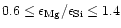 $0.6\le\epsilon_{\rm Mg}/\epsilon_{\rm Si}\le1.4$