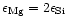 $\epsilon _{\rm Mg}=2\epsilon _{\rm Si}$