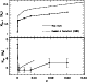 \begin{figure}
\par\resizebox{7cm}{!}{\includegraphics{2588f6.ps}}\end{figure}